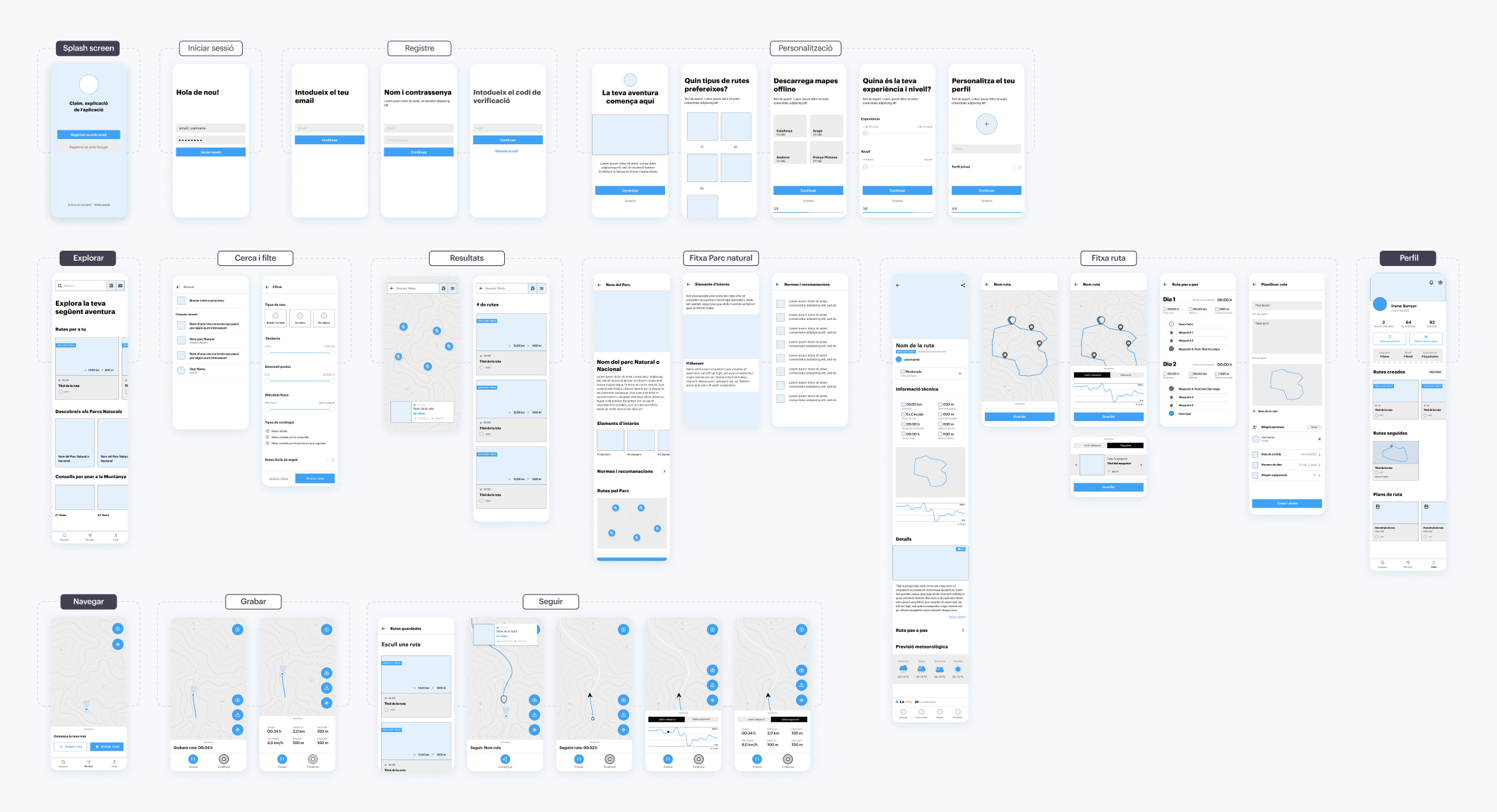 Wireframes de baix nivell