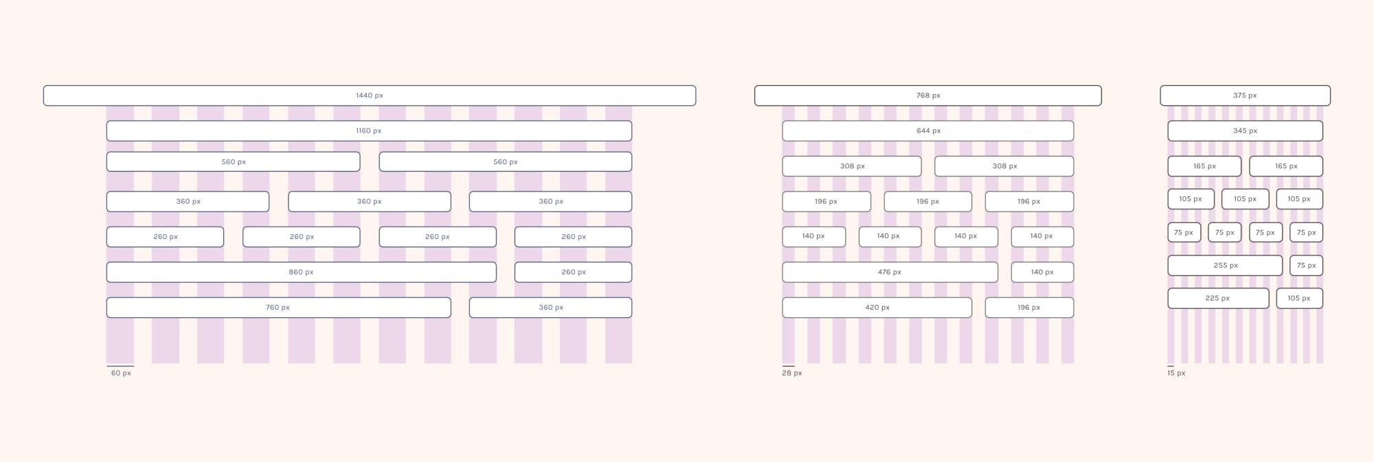 Grids